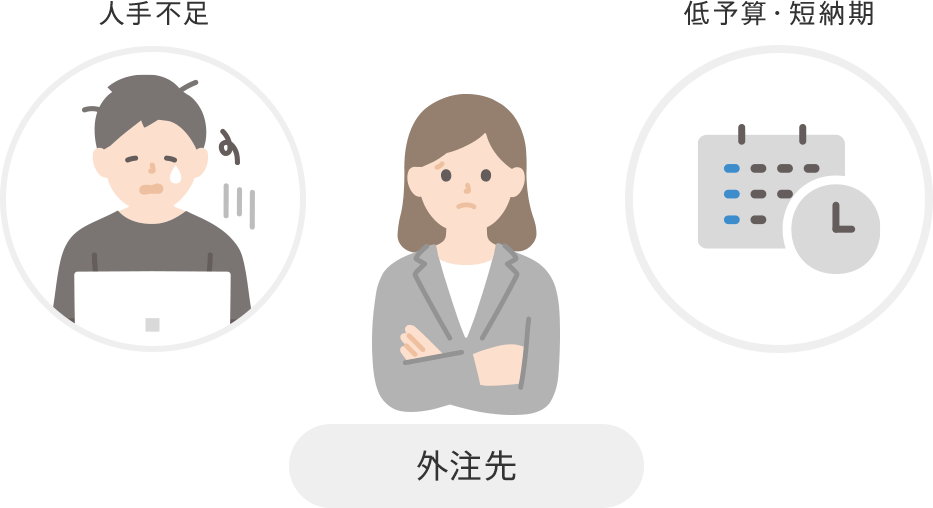 人材と依頼によって板挟みになるイメージ