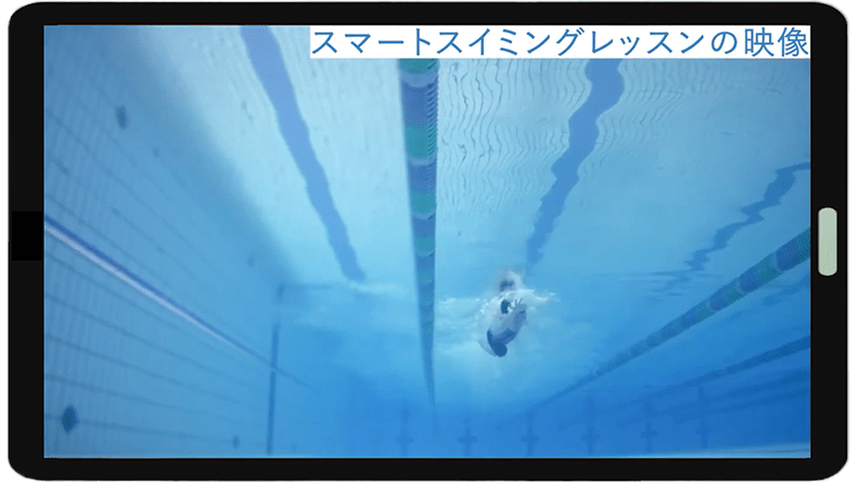 レーンを泳いでいるスマートスイミングレッスンの水中映像の画像