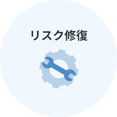 リスク修復