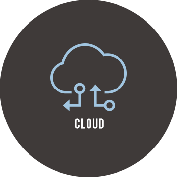 CLOUD