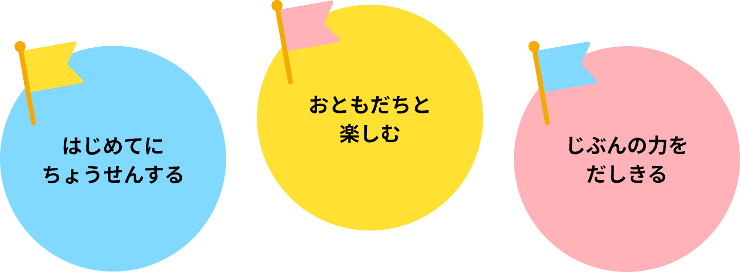 はじめてにちょうせんする　おともだちと楽しむ　じぶんの力をだしきる