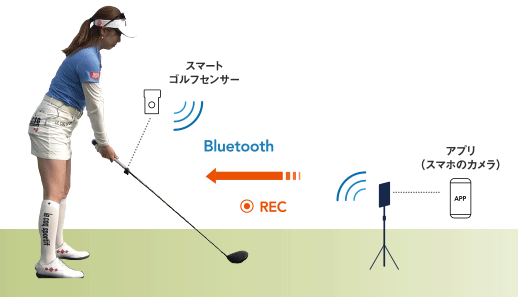 スマートゴルフセンサー - その他