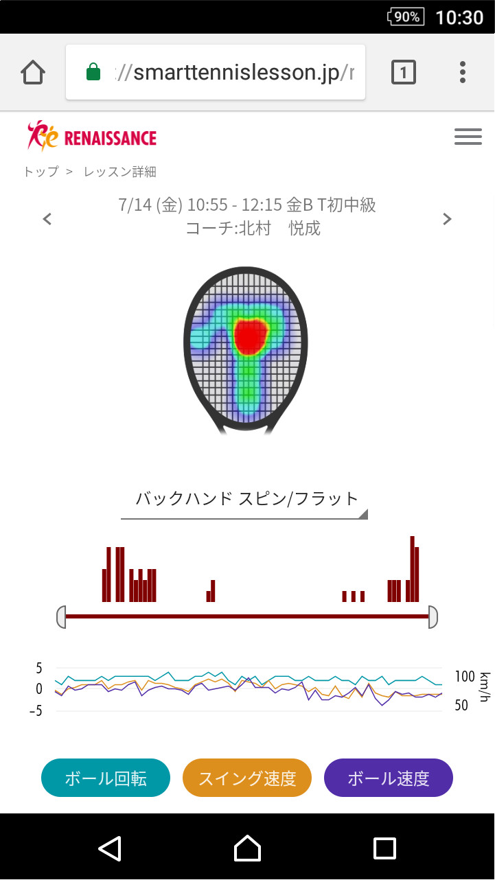 バックハンドのスピン